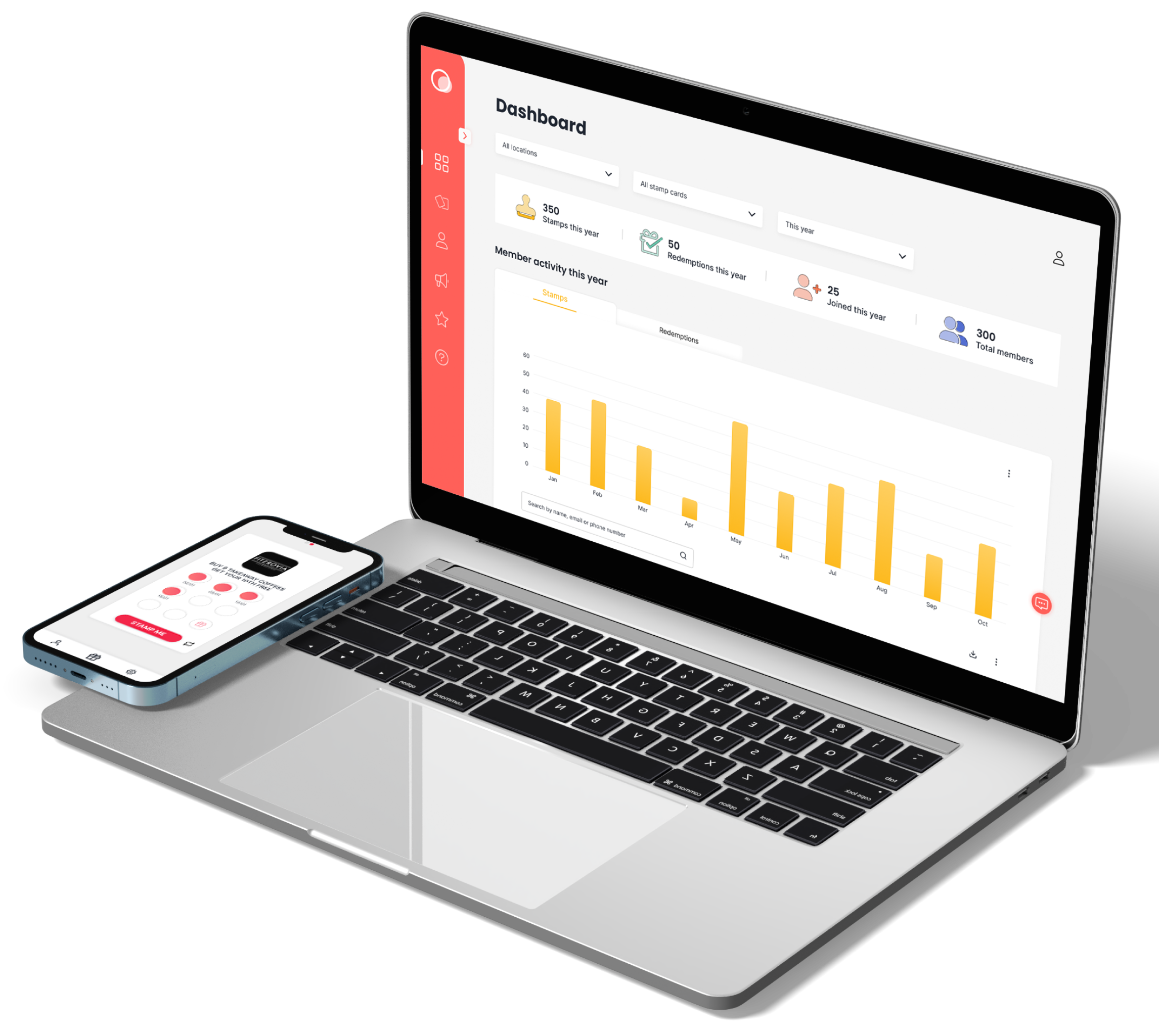Dashboard de gestion Emuna